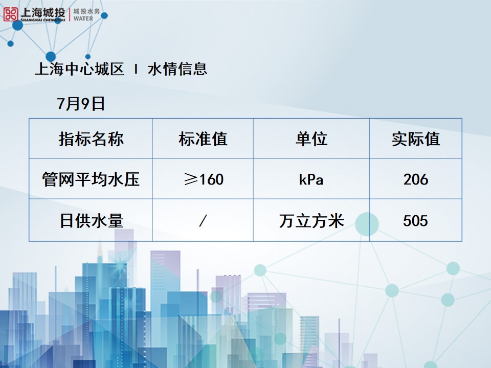 微博守护0709.jpg